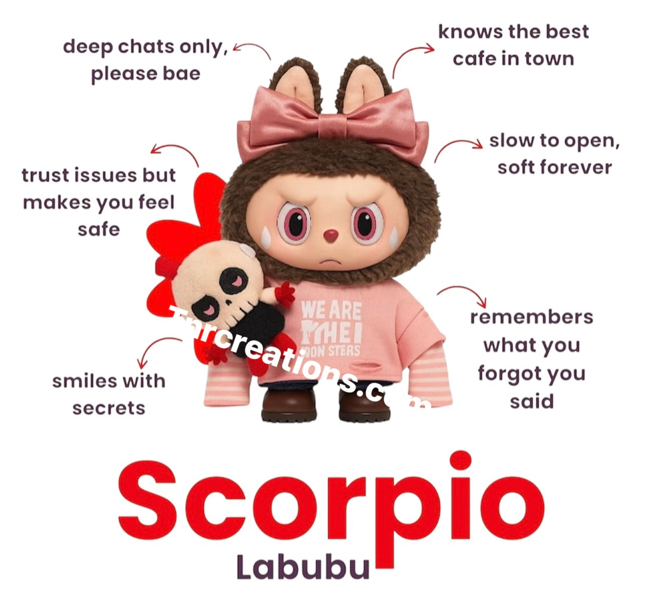 LABUBU Zodiac Mug