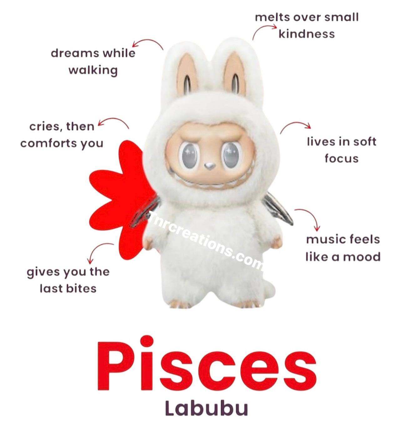 LABUBU Zodiac Mug