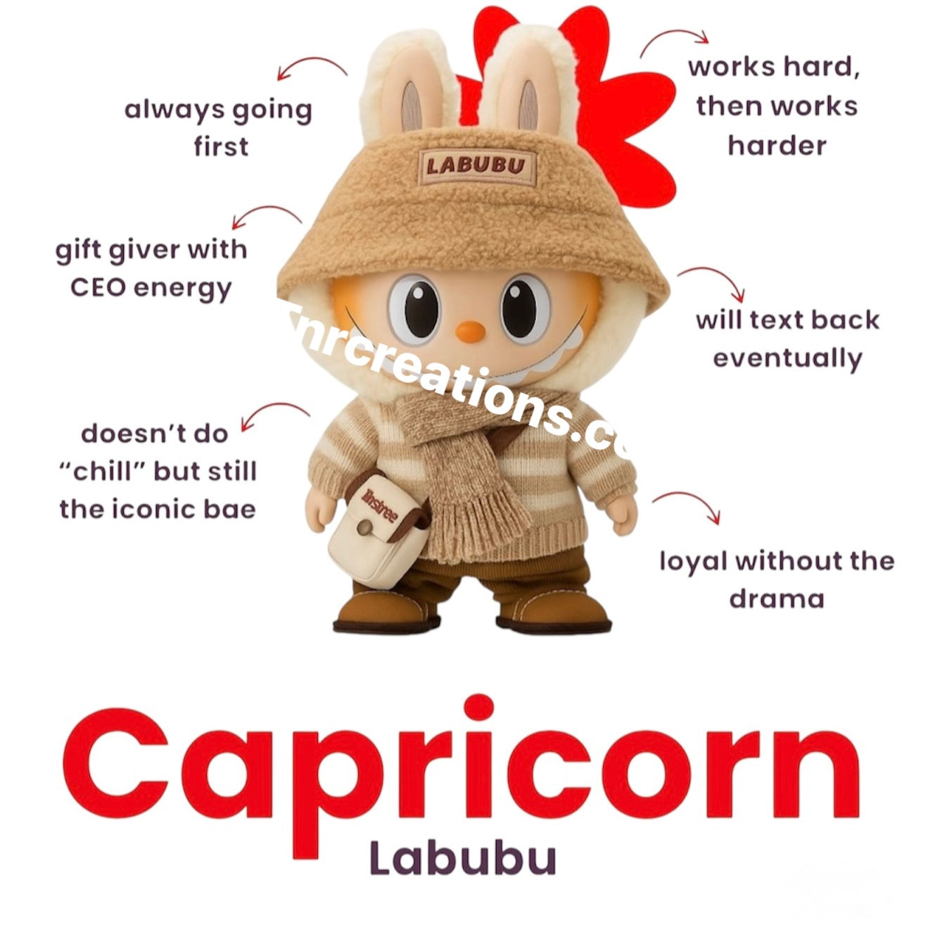 LABUBU Zodiac Mug
