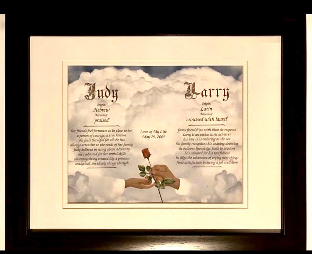 Dual Name Meaning Plaque (Custom Orders Only)